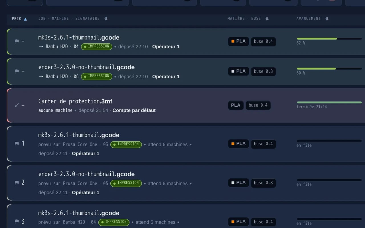 File de production de Bridge : pour chaque job, le fichier, la machine, l'opérateur qui l'a déposé, la matière, la buse et l'avancement.